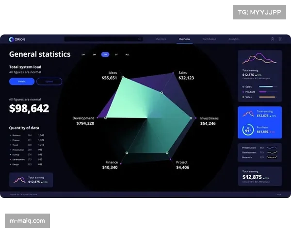 亚马逊AWS宣布为欧冠转播提供新实时数据流，新增“潜在转换机会”可视化图表